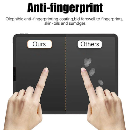 3Pcs Paper Feel Like Screen Protector For Xiaomi Pad 6 5 Pro 11 inch 6s Pro 12.4 Redmi Pad Se Tablet Matte Film No Glass