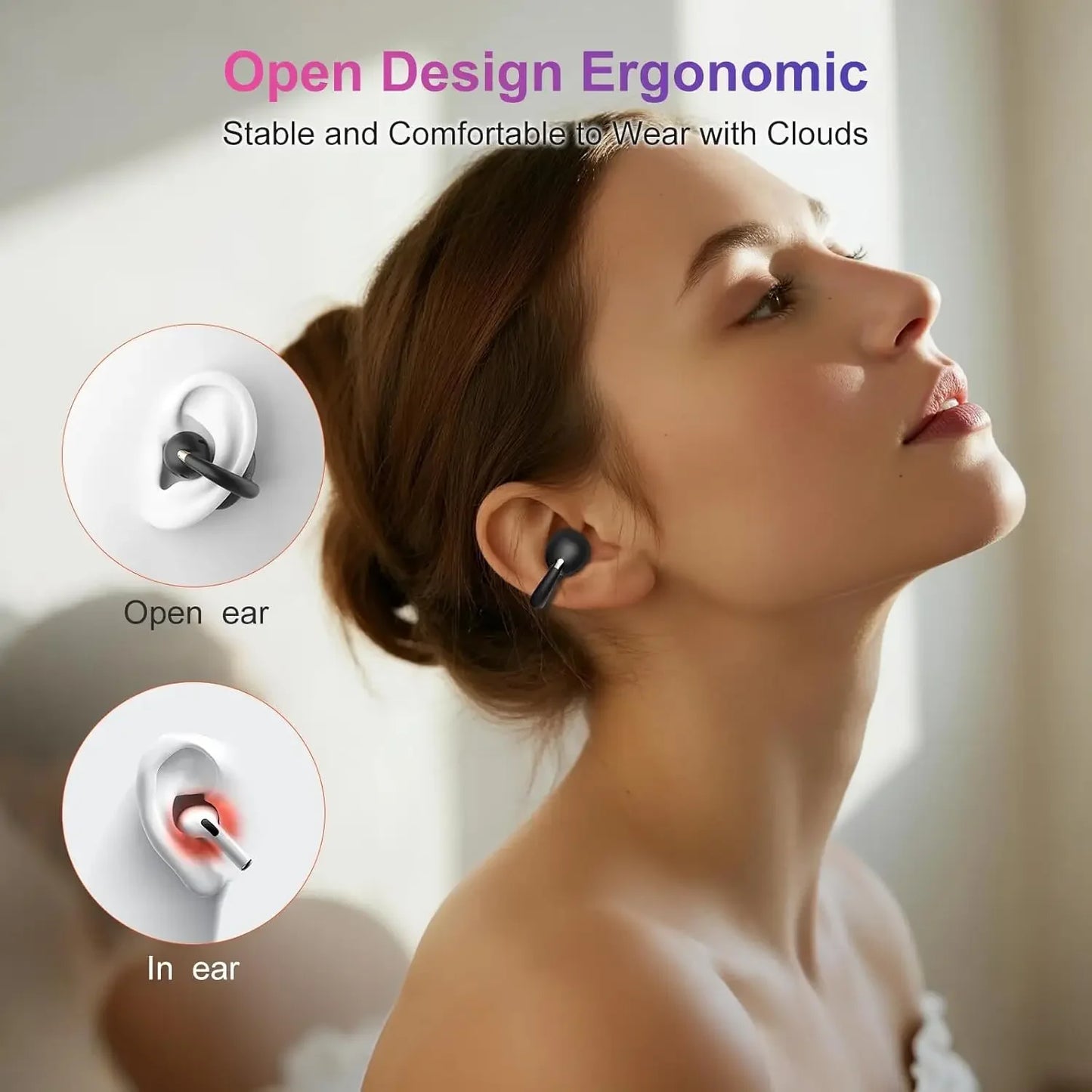 OHAYO Open Ear Headphones, Clip on Earphones, Wireless Earbuds Bluetooth 5.4, Lightweight Comfort，AI Call Noise Cancellation