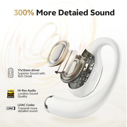 QCY Crossky R70 CT02 Open-Ear Wireless Earphones Bluetooth 6.0 Hi-Res LDAC EarHooks Headphones Wireless Charging Earbuds 52Hrs