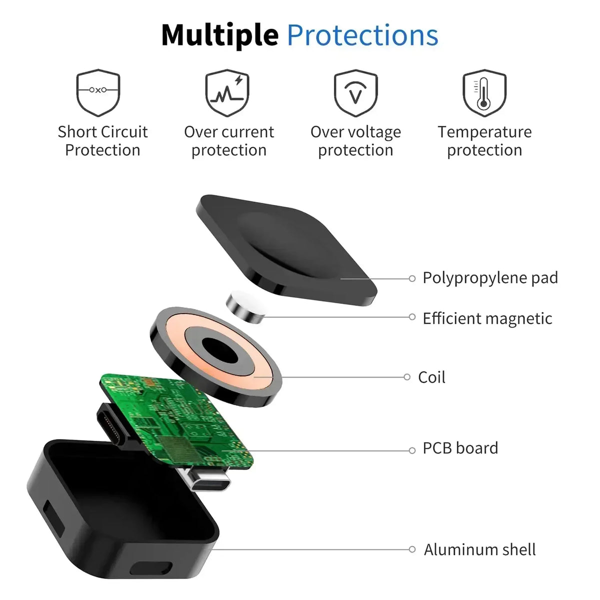 VIKEFON Magnetic Wireless Fast Charger for Apple Watch series 9 8 7 6 SE Type C For iPhone convert Charger for iWatch Series 6 5