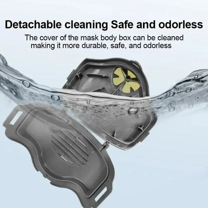 New Half Face Protective Dust Mask Dust Prevention Work Safety Rubber Mask Cotton Filter DIY Home Cleaning Woodworking Polishing
