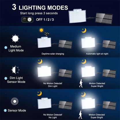 106LED Solar Outdoor Lights Motion Sensor Remote Wall Flood Lamp Security Waterproof Patio Garden Garage Fence Pathway Lighting