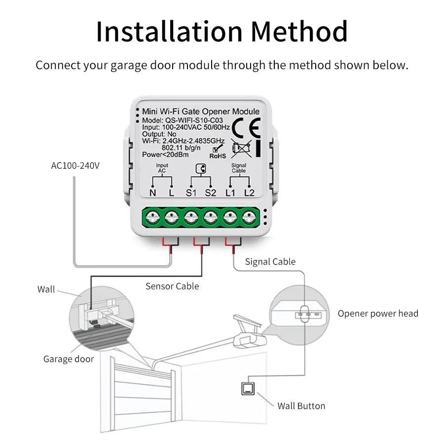 Tuya Smart Switch module for Garage Door Gate Opener Controller Wifi Zigbee Smart Life Alexa Google Home Assistant 100-240V