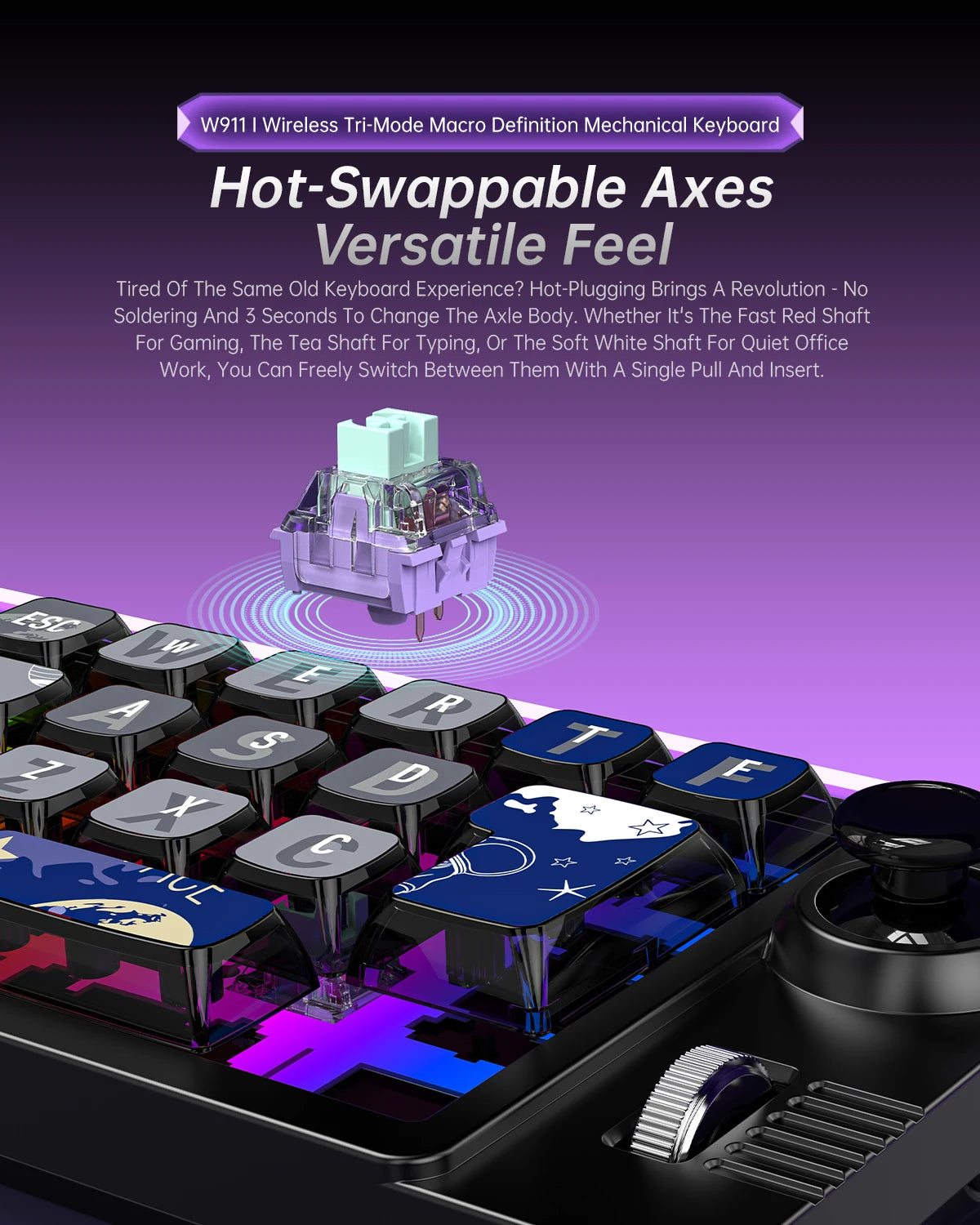 Three Mode 2.4G/BT5.0/USB-C Wired Bluetooth Mechanical Keyboard - 19 Key Programmable Macro Keypad RGB LED Backlit Hot Swappable