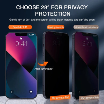 2PCS Full Cover Anti Spy Screen Protector For iPhone 11 12 13 14 15 16 17 PRO MAX 6 7 8 Plus XS X XR Tempered Glass Privacy