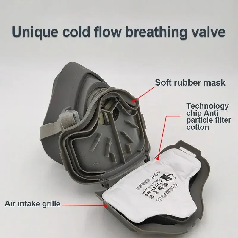 New Half Face Protective Dust Mask Dust Prevention Work Safety Rubber Mask Cotton Filter DIY Home Cleaning Woodworking Polishing