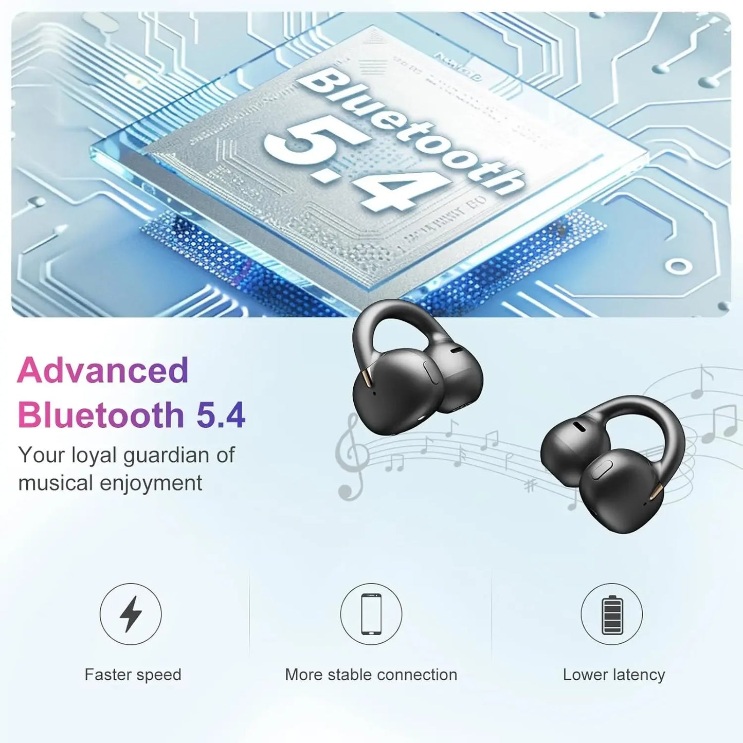 OHAYO Open Ear Headphones, Clip on Earphones, Wireless Earbuds Bluetooth 5.4, Lightweight Comfort，AI Call Noise Cancellation
