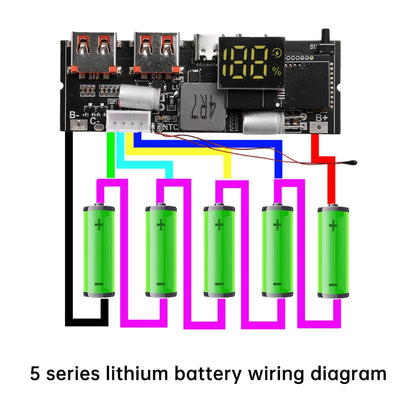 QC3.0 PD2.0 LED 4 Port USB 3S 4S 5S 65W 100W Micro/Type-C USB Mobile Power Bank 18650 Charging Module Circuit Protection