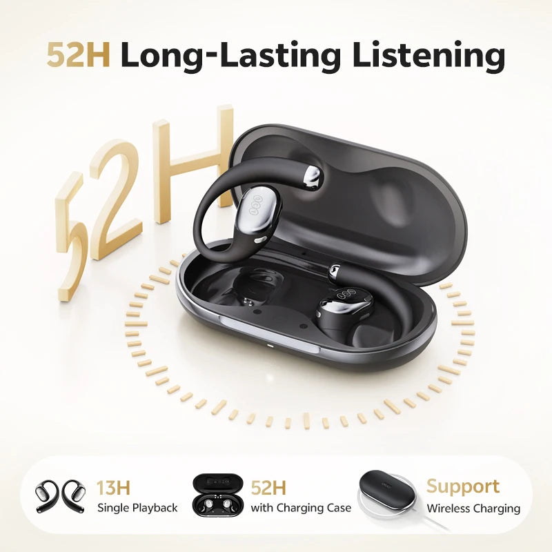 QCY Crossky R70 CT02 Open-Ear Wireless Earphones Bluetooth 6.0 Hi-Res LDAC EarHooks Headphones Wireless Charging Earbuds 52Hrs