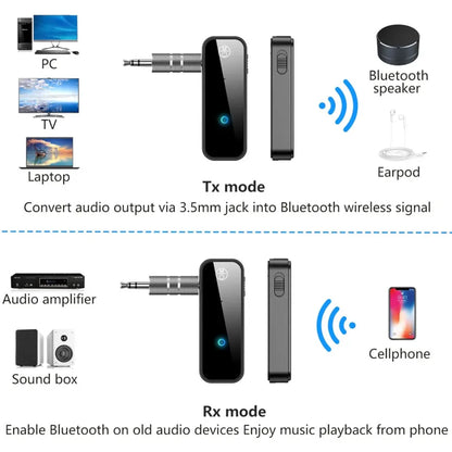 Aux Bluetooth Adapter for Car 2-in-1 Wireless Bluetooth 5.0 Receiver Transmitter for Cars Speakers Stereo Systems Headphones TV