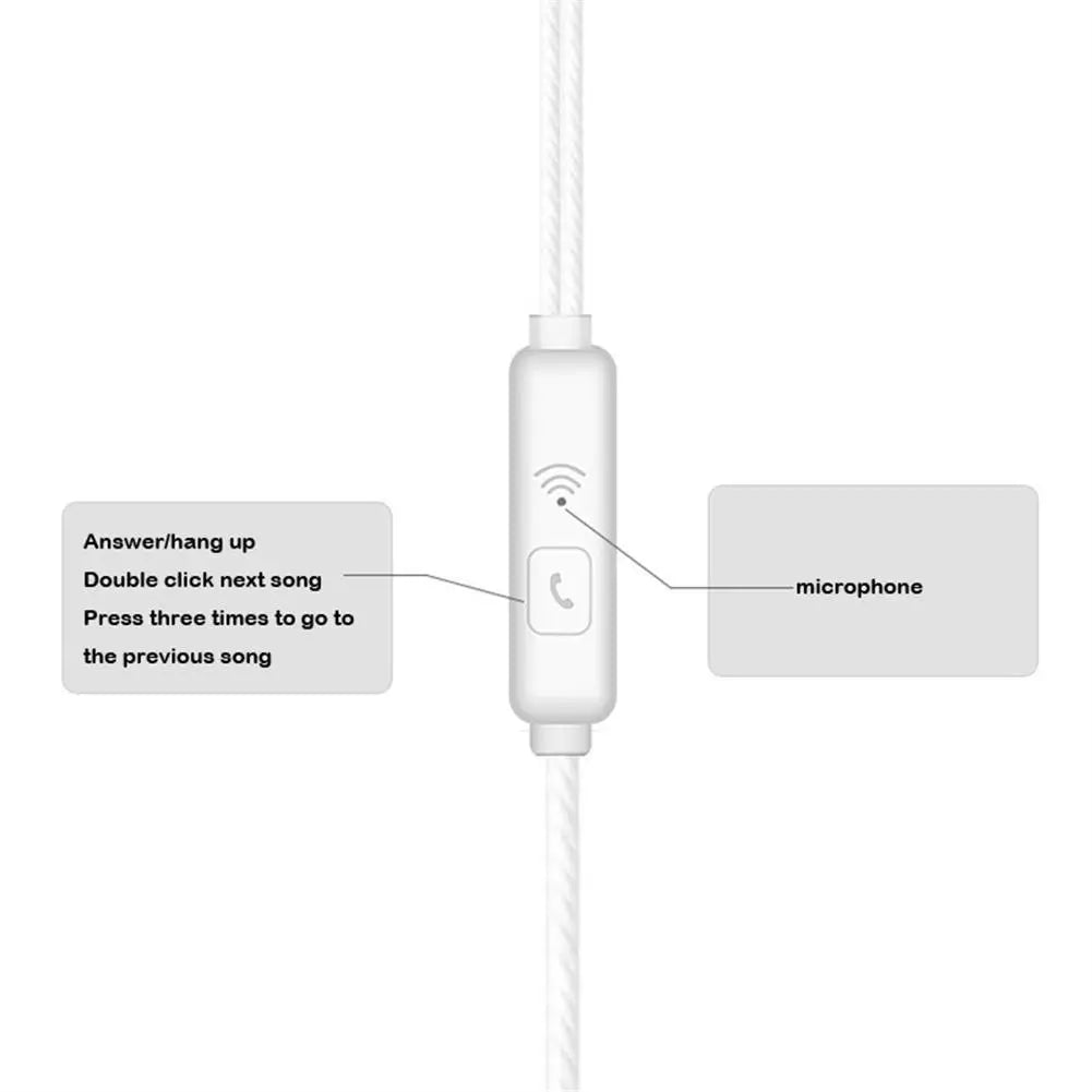 3.5mm Stereo In-Ear Headphones Sport Music Earbud Handfree Universal Wired Headset Earphones with Mic For Xiaomi Huawei Samsung