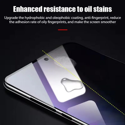 3pcs Privacy Hydrogel Film For Xiaomi POCO X7 M7 X6 Pro X5 X3 X4 GT NFC M4 M5 M6 5G Screen Protector F6 F5 F4 C65