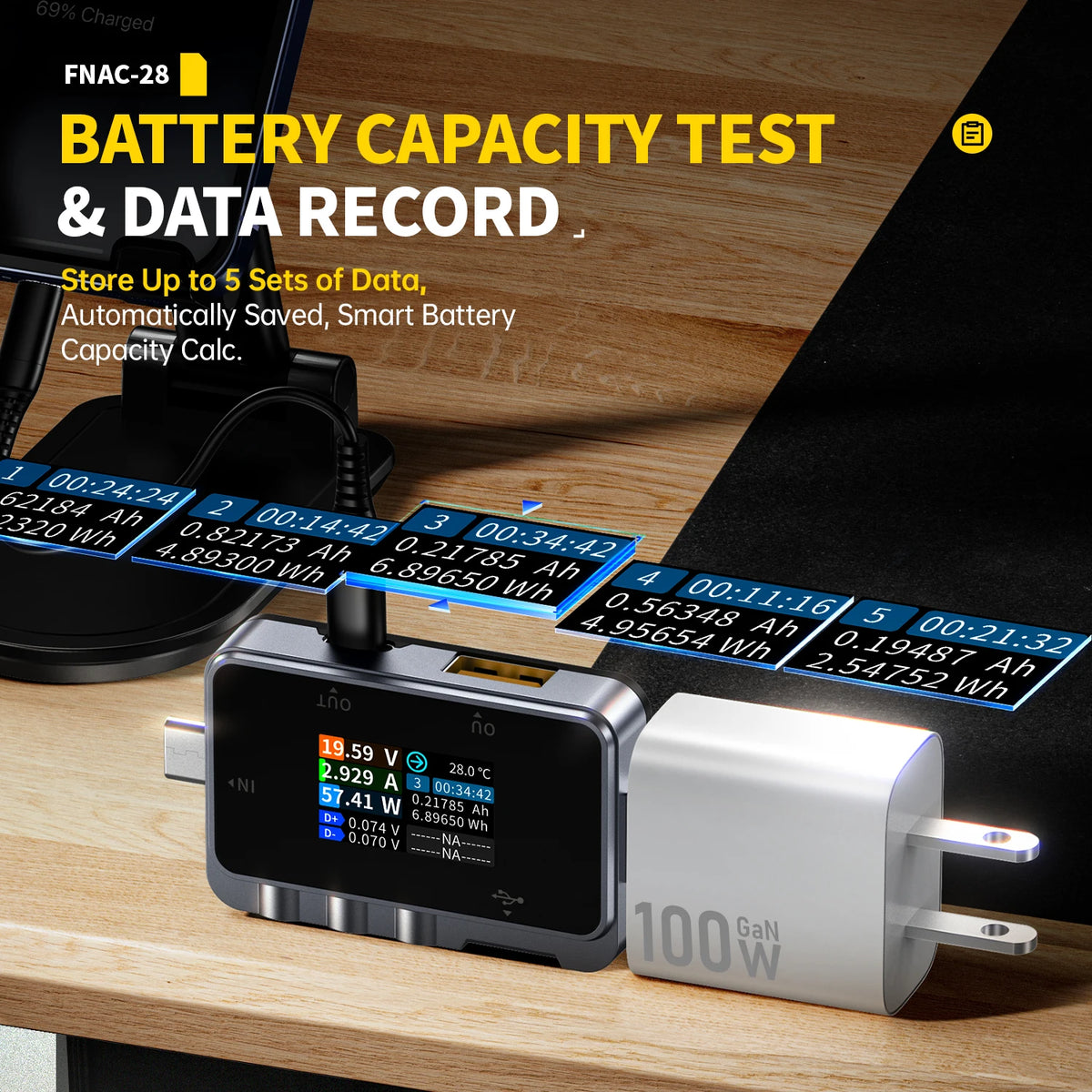 FNIRSI FNAC-28  Type-C USB Tester  2-IN-1 Digital Voltmeter Ammeter Amperimetor Voltage Current Meter Power Bank Charger Measure