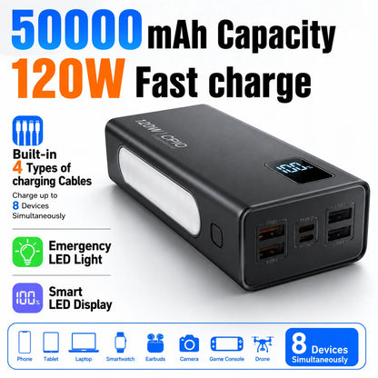 50000mAh Power Bank 120W Fast Charging Portable Charger Built-in Cable External Battery Pack PD USB C LED Display Powerbank