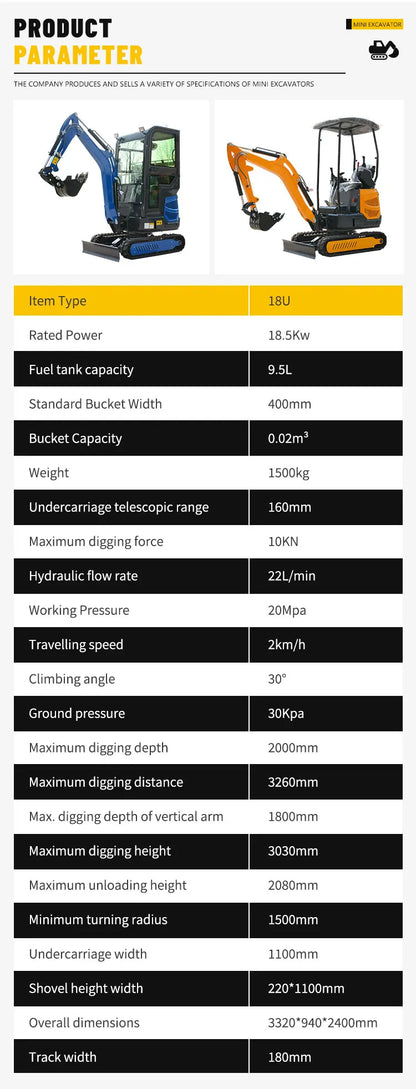 Mini Excavator Prices CE Euro Diesel Engine Bagger 1.8 ton 1.5 t 2 ton Multifunctional Mini Excavator