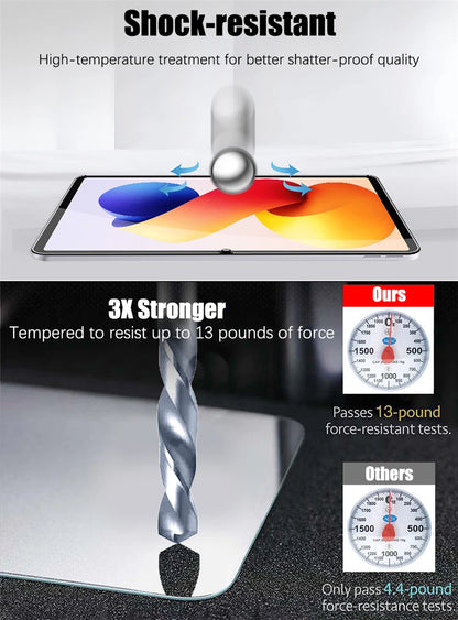 2PCS Tempered Glass Screen Protector for Xiaomi Redmi Pad 2 Pro 12.1 Tablet Accessories Film