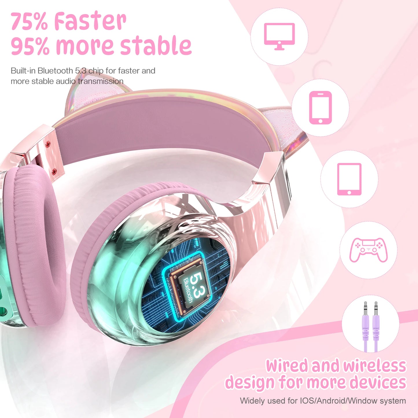 Cat Ear Wireless Headphones for Girls Kids Bluetooth Headphones Safe Volume 74/85/94dB Foldable Children's Headset For Travel