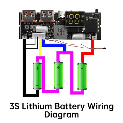 QC3.0 PD2.0 LED 4 Port USB 3S 4S 5S 65W 100W Micro/Type-C USB Mobile Power Bank 18650 Charging Module Circuit Protection