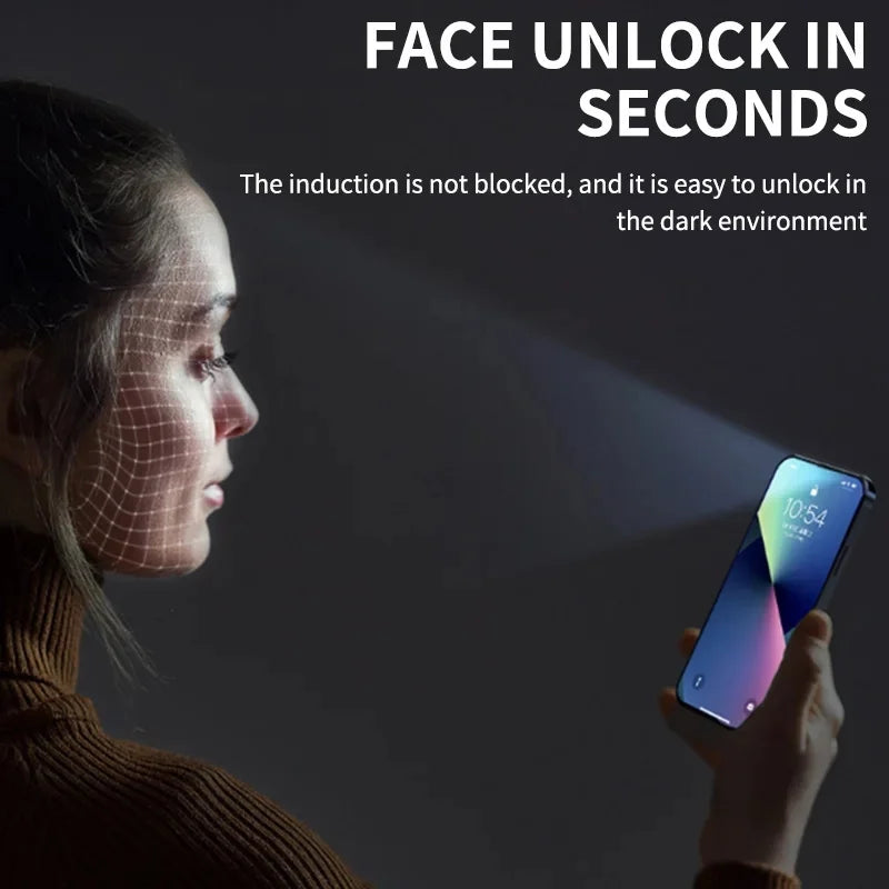 1-3 Pcs Anti Blue Light Privacy Tempered Glass for iPhone 15 Pro Max 14 Plus 13 12 Mini 11 Eye Protection Clear Screen Protector