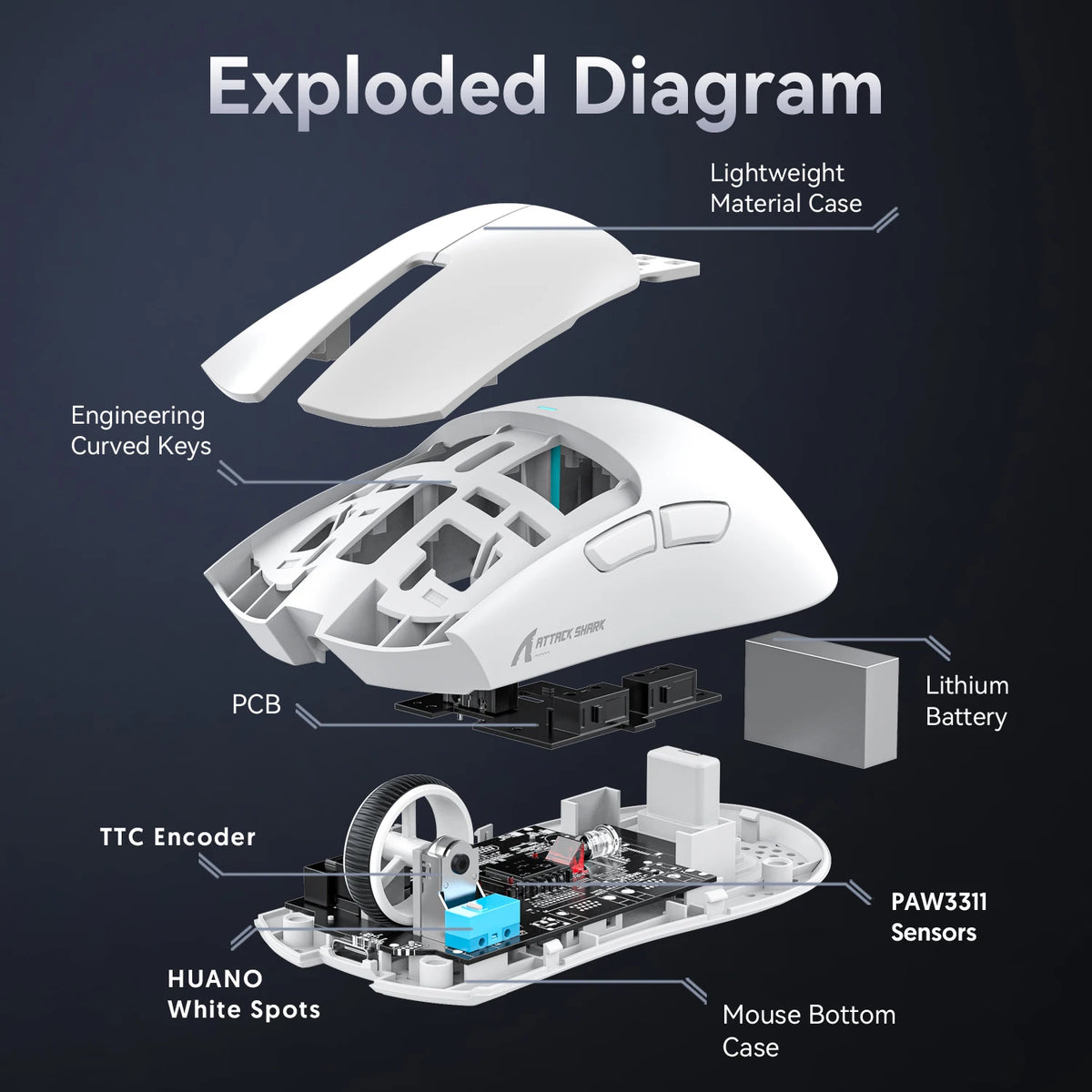 X11 Attack Shark Gaming Mouse Wireless 1K Hz PAW3311 Macro Magnetic RGB Docking Charger for Gaming