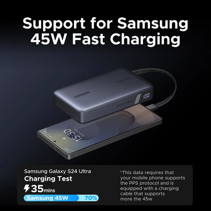 UGREEN 145W Power Bank 20000mah Built-in Type C Cable PD3.0 100W Portable Laptop Charger External Battery