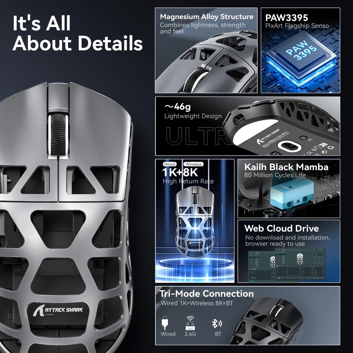 ATTACK SHARK R3 High Quality Wireless Gaming Mouse 8KHz PAW3395 26000 DPI Magnesium Alloy 46g Tri-Mode Bluetooth Wired Pro Gamer