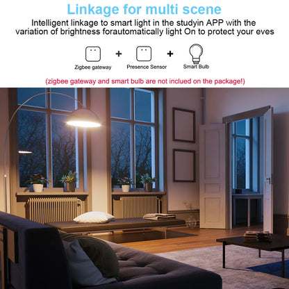 Zigbee/WiFi Smart Human Presence Sensor Tuya 24Ghz MmWave Radar Detection Luminance/Distance Detection  Support Home Assistant