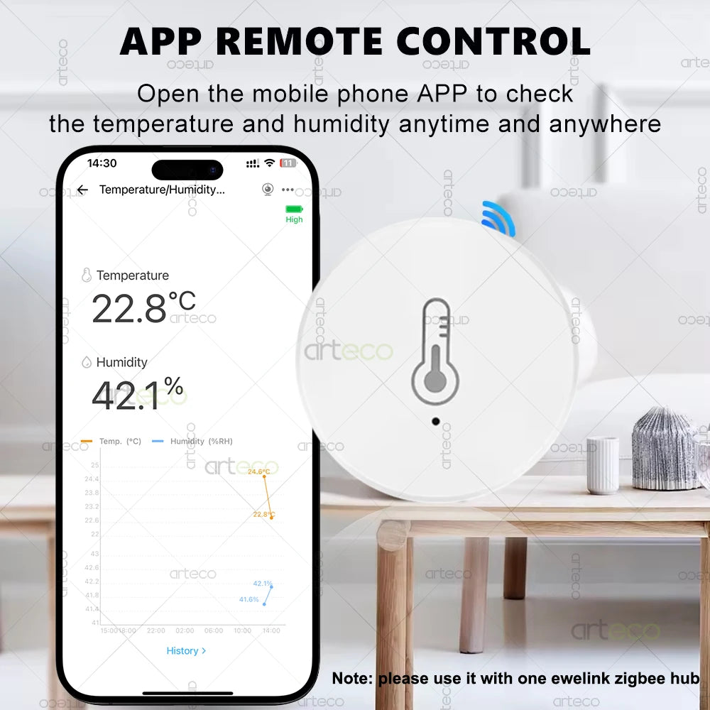 Ewelink ZigBee Smart Temperature Humidity Sensor Battery Powered APP Control Thermometer Hygrometer Controller For Alexa Google