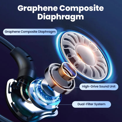 Type C/3.5MM Gaming Earphones Ear Wrap Dual Microphone Sound Recognition Earphones Wired Gaming Earphones