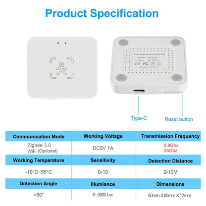 Tuya WiFi / Zigbee Human Presence Detector 24G,Luminance/Distance Detection, Smart Human Body PIR Sensor Support Home Assistant