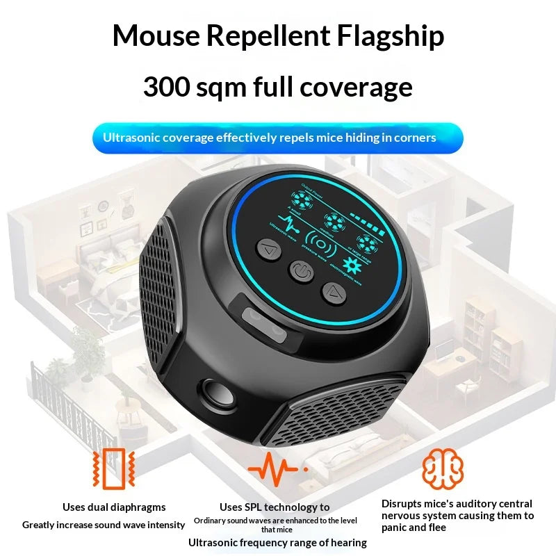 360° Ultrasonic Pest Repellent Device, Smart Electronic Mouse Mosquito Insect Repeller Indoor Home Rodent Control Tool