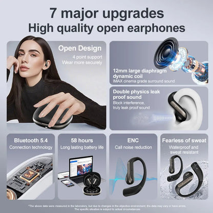 Smart Wireless Bluetooth 5.4 Headphones with AI Simultaneous Interpretation Long Battery Life Open-Ear Sports Headphones Yj55