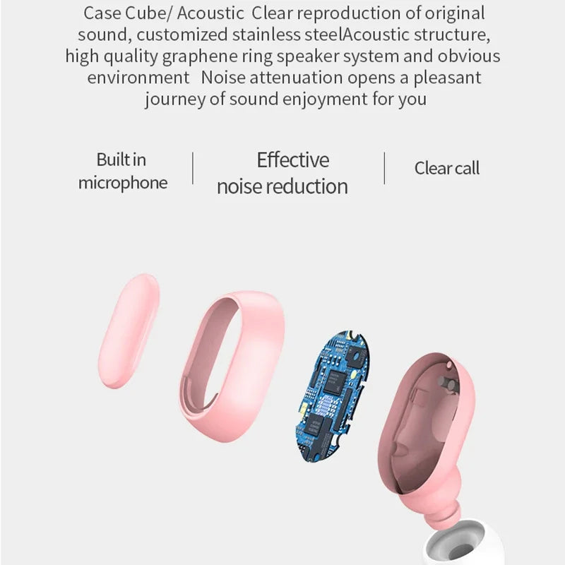 Original A7S TWS Headset Wireless Earphones Bluetooth Headphones Sport Stereo Fone Bluetooth Earbuds for Xiaomi Huawei iPhone