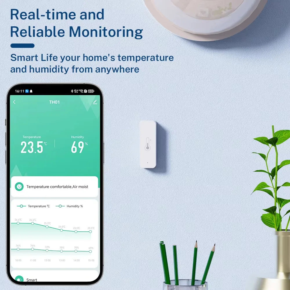 Tuya WiFi Temperature and Humidity Sensor With External Probe Sensor APP Remote Control WorkWith SmartLife Yandex Alexa