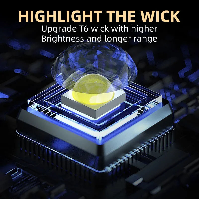 Three-eyed monster LED flashlight, a must-have for night travel, portable, high brightness, strobe lighting