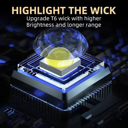 Three-eyed monster LED flashlight, a must-have for night travel, portable, high brightness, strobe lighting