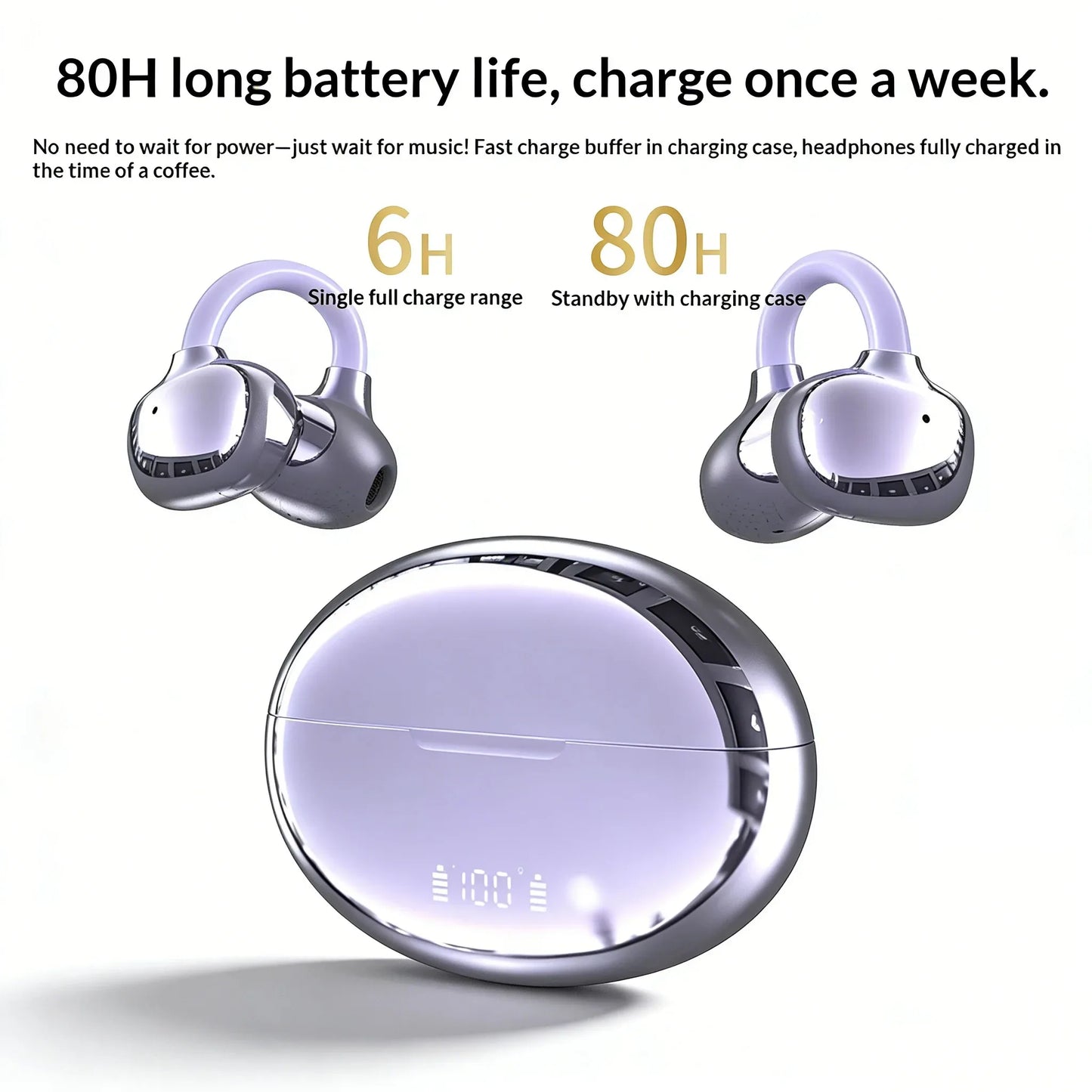 New Arrival Ear Clip-On Bluetooth Headphones Pain-Free Wear Powerful Noise Cancelling Long-Lasting Battery Built-in Mic