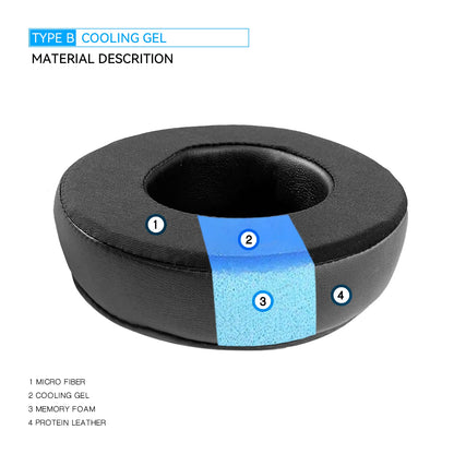 TOURFOUR Replacement Earpads for Beyerdynamic DT770,DT880,DT990,DT770pro,DT880pro,DT990pro,MMX300 Headphones Ear Cushion