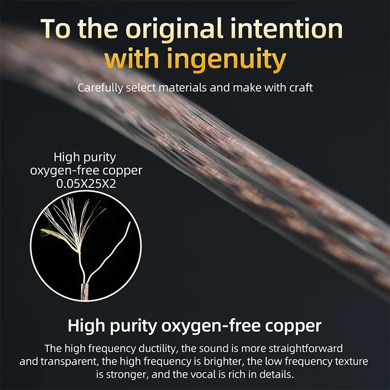 For KZ ZS10 ZSN ZEX In Ear Cable High-Purity Oxygen-Free Copper Twisted Earphones Cable 2pin Cable Silver Plated Cable With Mic