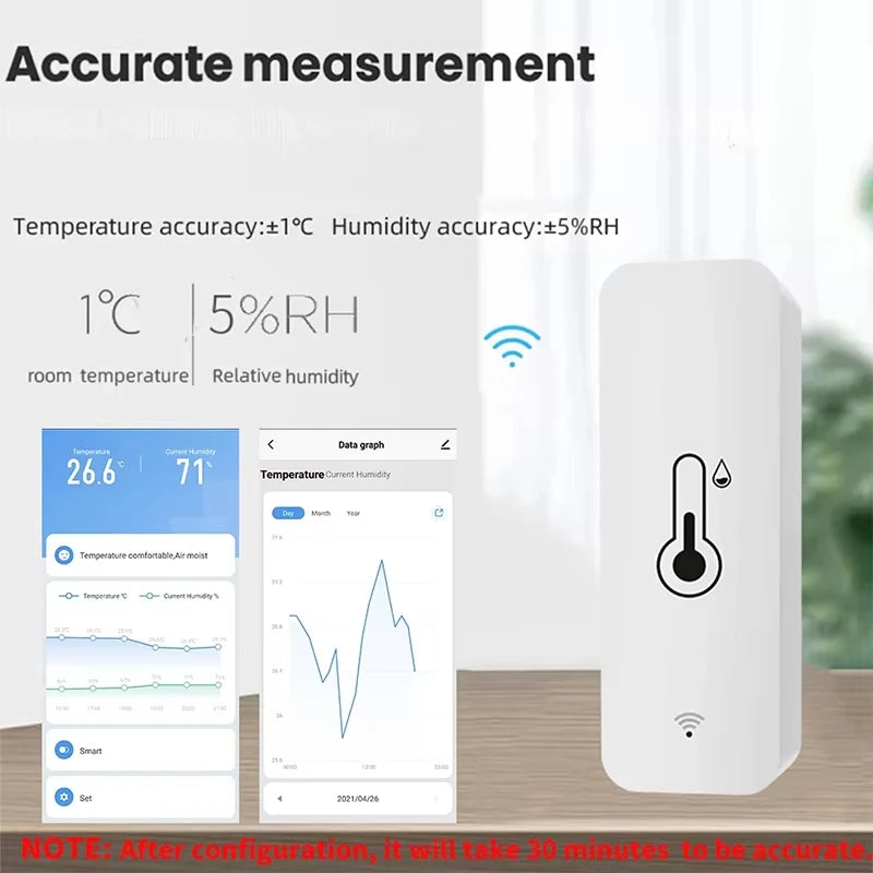 For Tuya ZigBee WiFi Temperature Humidity Sensor Smart Life App Remote Monitor Indoor Thermometer Detector for Alexa Google