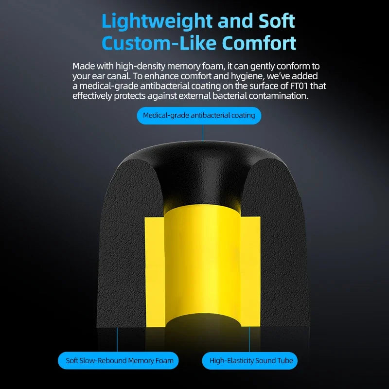 KZ FT01 High-End Memory Cotton Ear-Tips Ear Plugs Earphones In Ear Monitor Noise Isolating Ear Pads for KZ Castor ZS10 EDX PRO