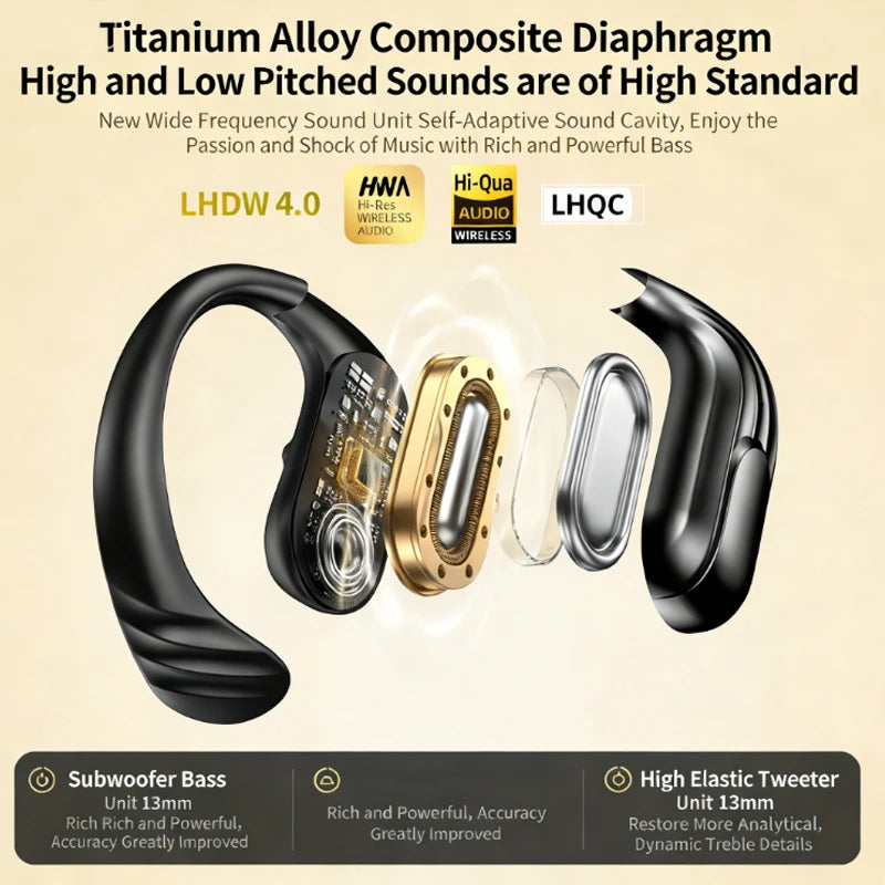 Wireless Headphones Q13 Bluetooth 5.3 Earphones True with Mic Button Control Noise Reduction Earhooks Waterproof Headset