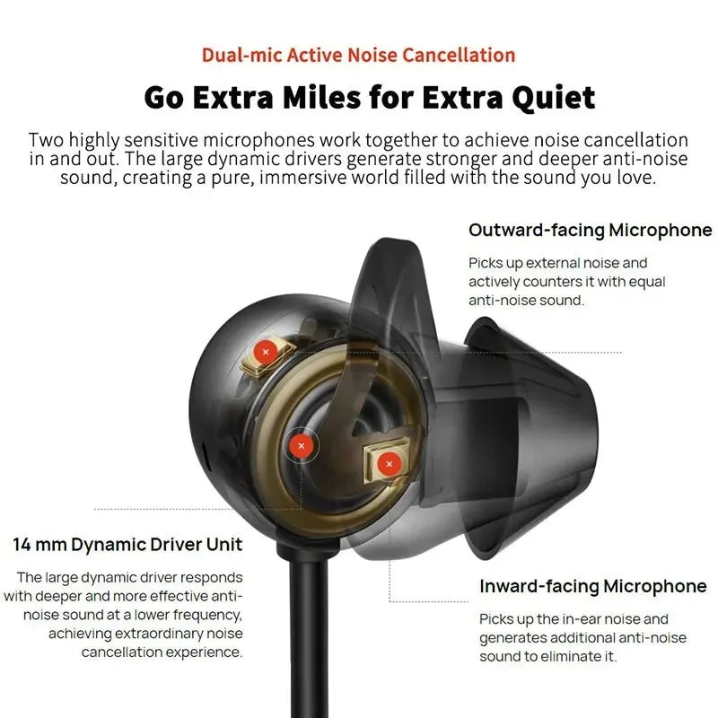 Original Huawei Freelace Pro Headphones Wireless Bluetooth 5.0 Earphones Active Noise Cancellation Earbuds Neckband Hifi Headset