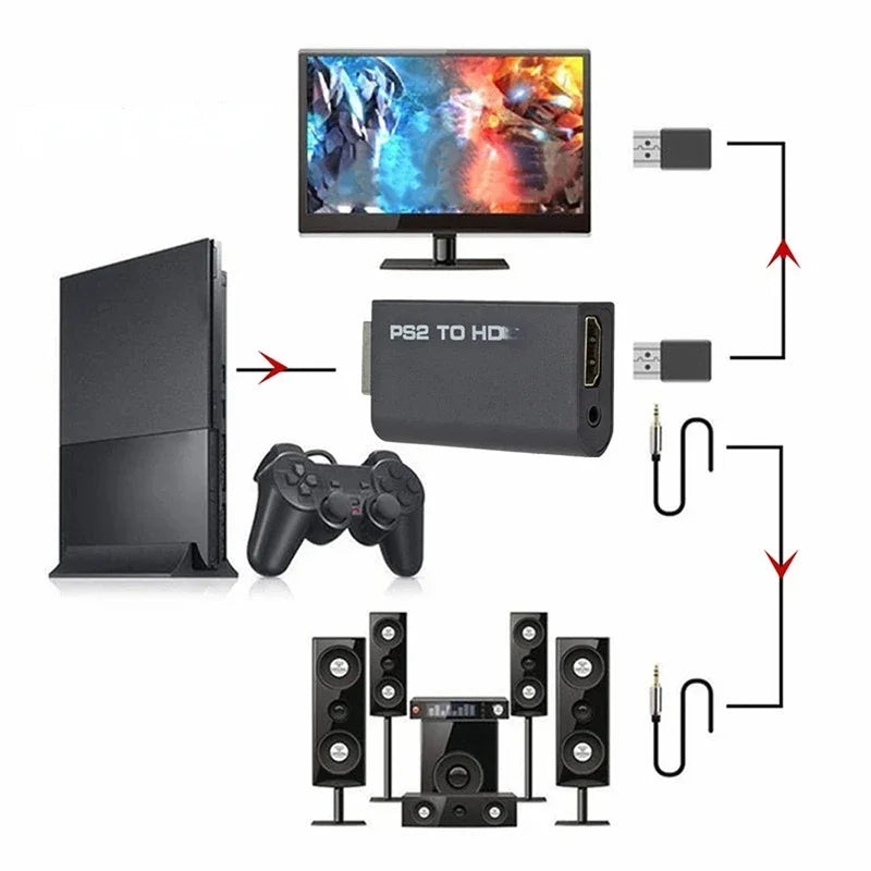 PS2 to Hdmi-Compatible Converter Adapter Audio And Video With 3.5mm Audio Port Supports Pc All Ps2 480i 480p 576i Display Modes
