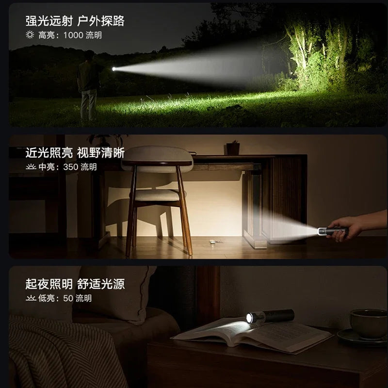 2024 Xiaomi Mijia Multi Functional Flashlight Portable 125g 3100mAh IP65 Waterproof 1000lm Emergency Lighting MJSDT002QW