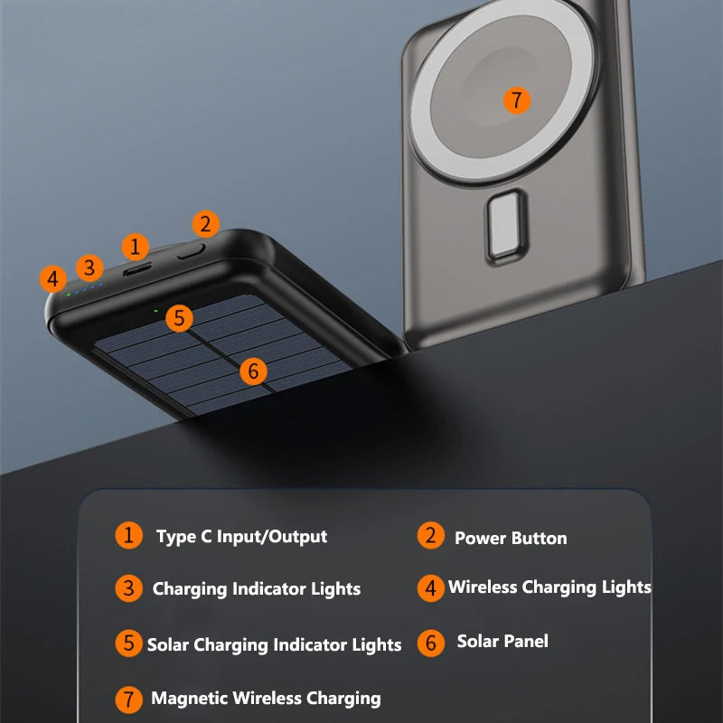 10000mAh Solar Power Bank Magnetic Wireless Charger Powerbank For iPhone 15 14 13 12 Pro Mini Portable External Battery Charger