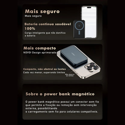 Magnetic Powerbank, Portable Charger, Power Bank, Portable Battery, Portable External Battery