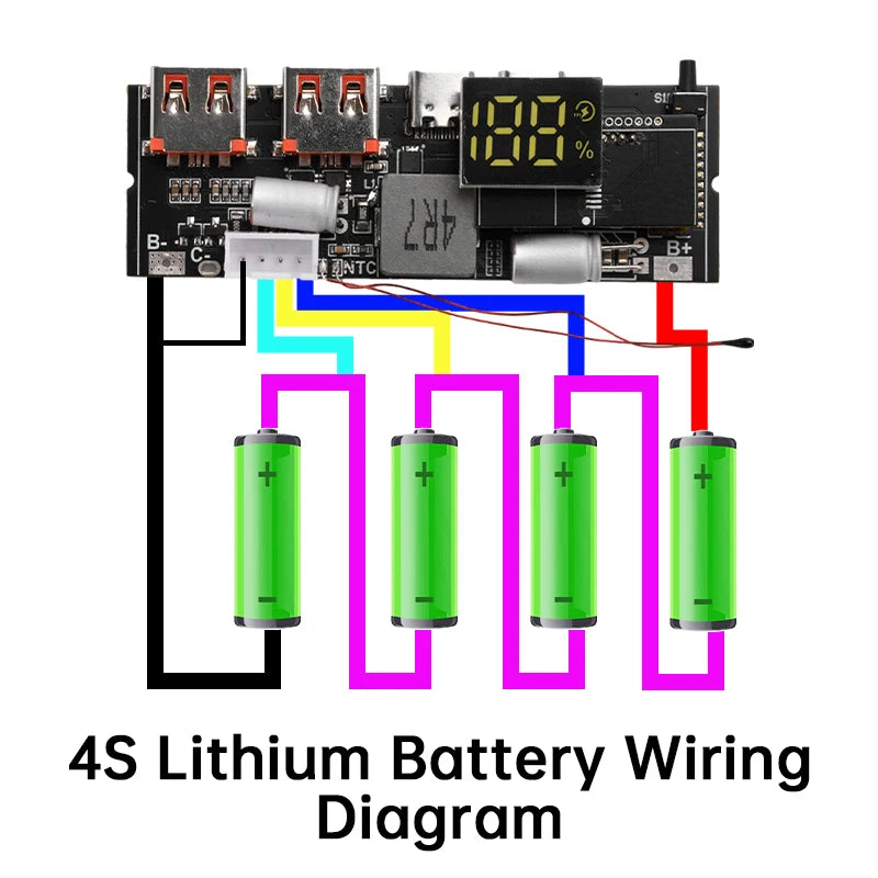QC3.0 PD2.0 LED 4 Port USB 3S 4S 5S 65W 100W Micro/Type-C USB Mobile Power Bank 18650 Charging Module Circuit Protection
