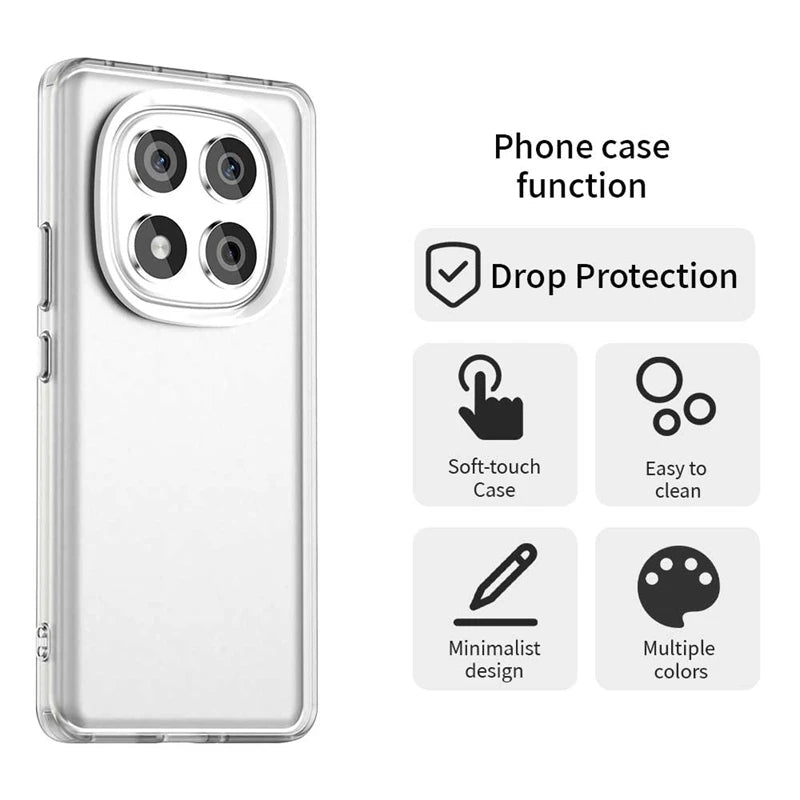 For Cover Redmi Note 14 Pro 5G Case Redmi Note 14 Pro 5G Capa Transparent Frosted Matte Clear Fundas Xiaomi Redmi Note 14 Pro 5G
