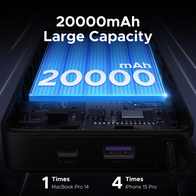 UGREEN 145W Power Bank 20000mah Built-in Type C Cable PD3.0 100W Portable Laptop Charger External Battery